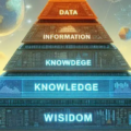 Konsep Hirarki Data dengan DIKW