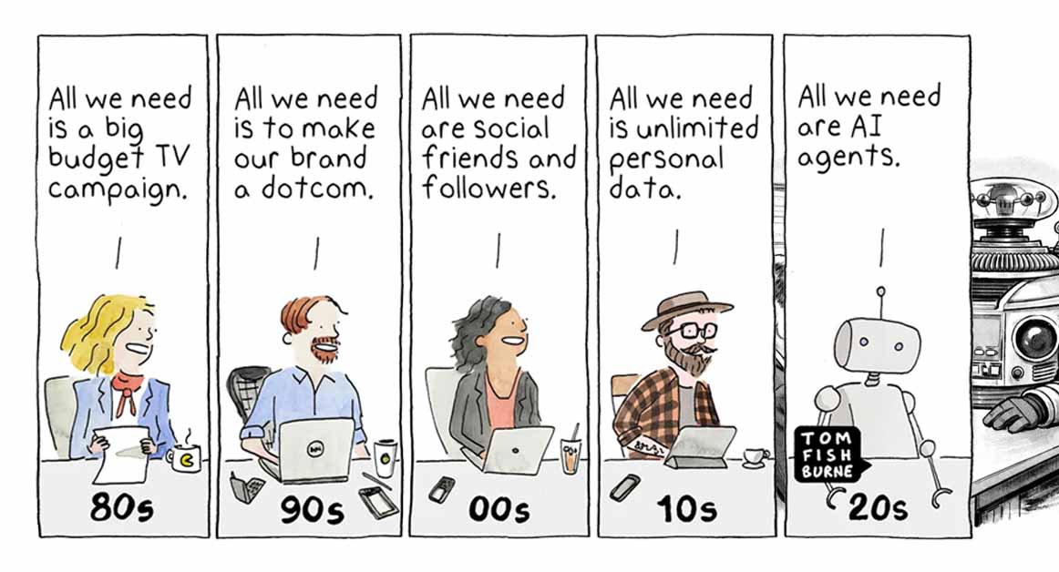 era robot masa depan