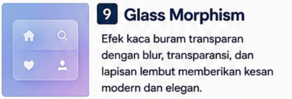 Gaya Glassmorphism